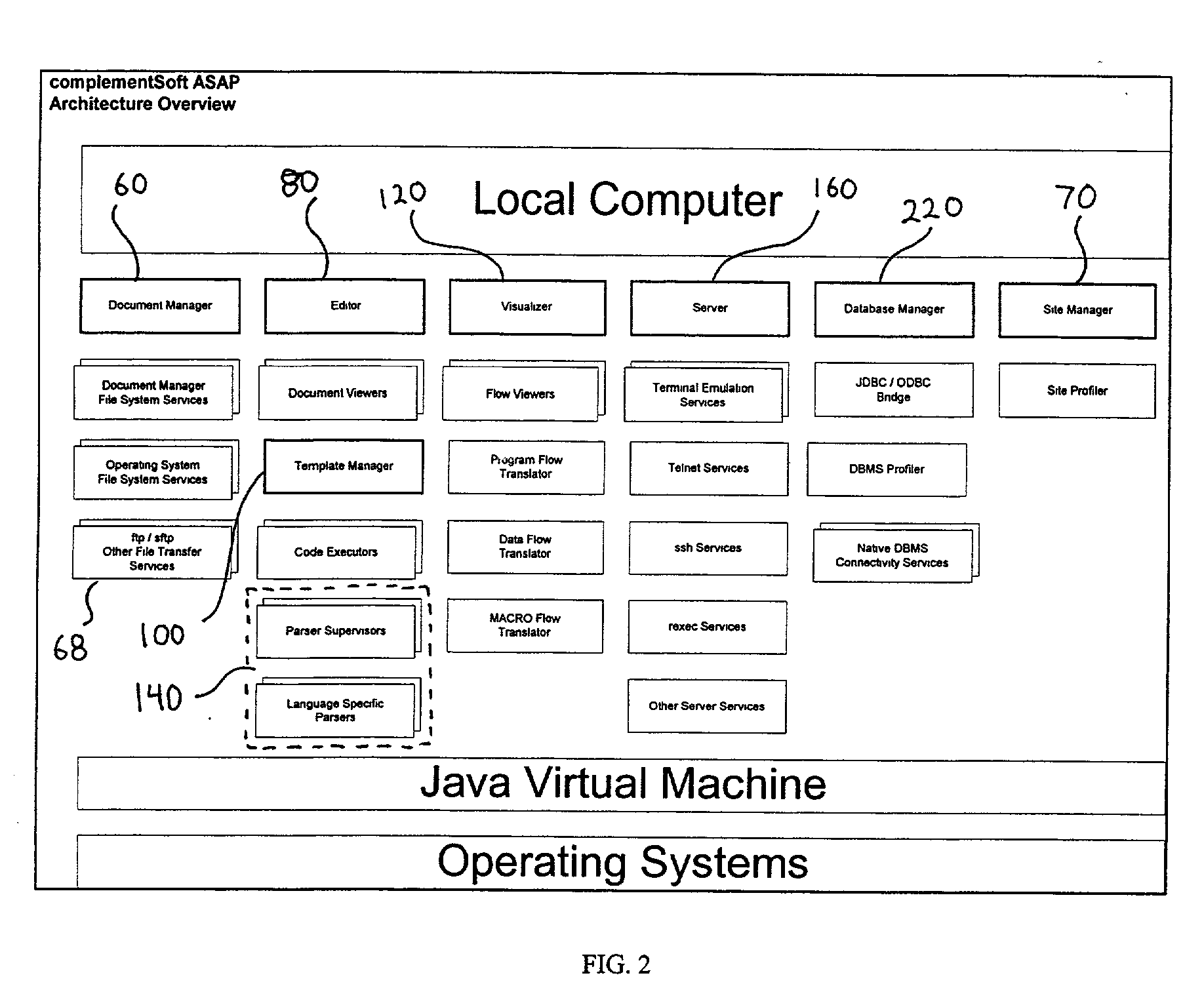 System and method for generating and maintaining software code