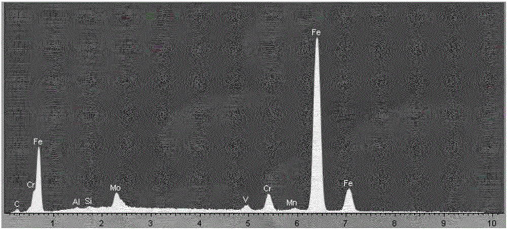 Bearing cleanliness detection method