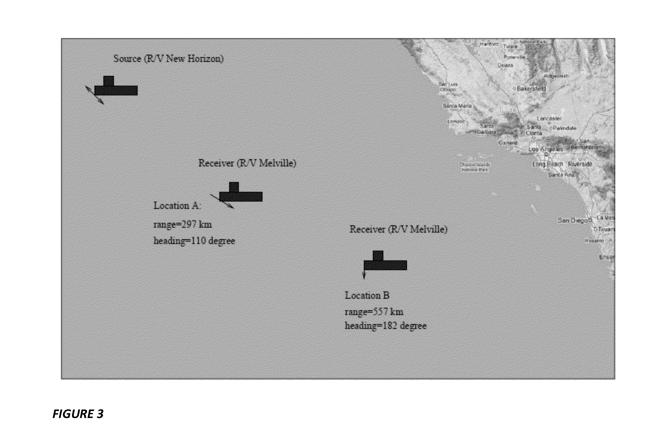 Method for mobile underwater acoustic communications