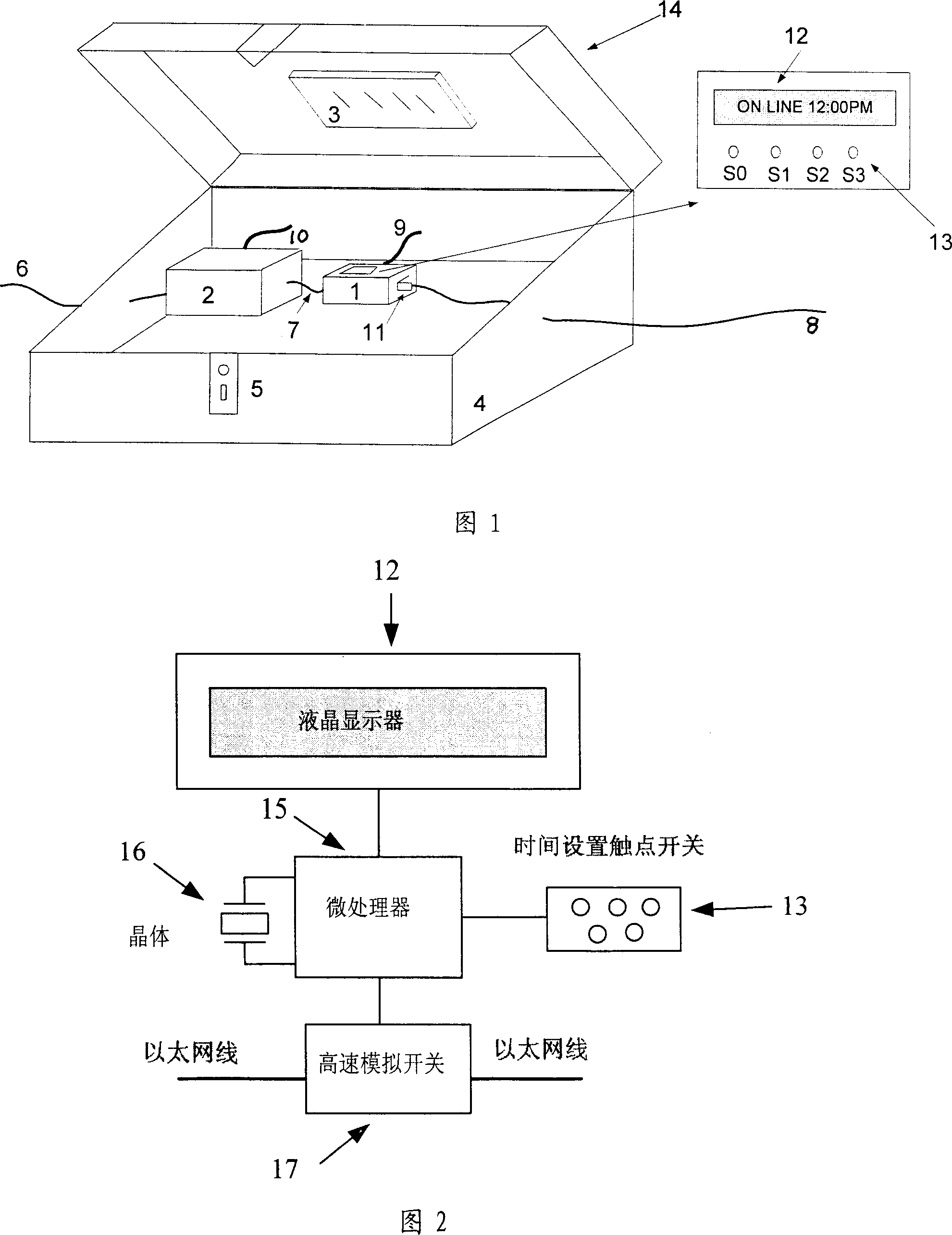 Internet time on line controller