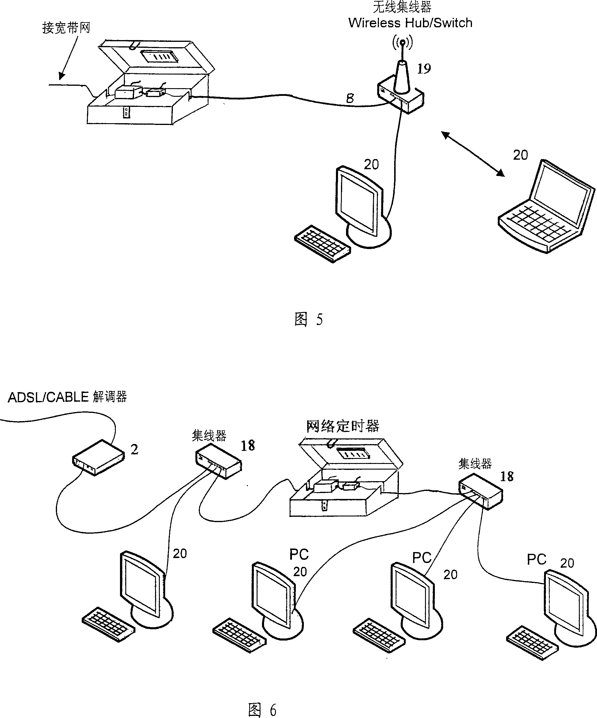 Internet time on line controller