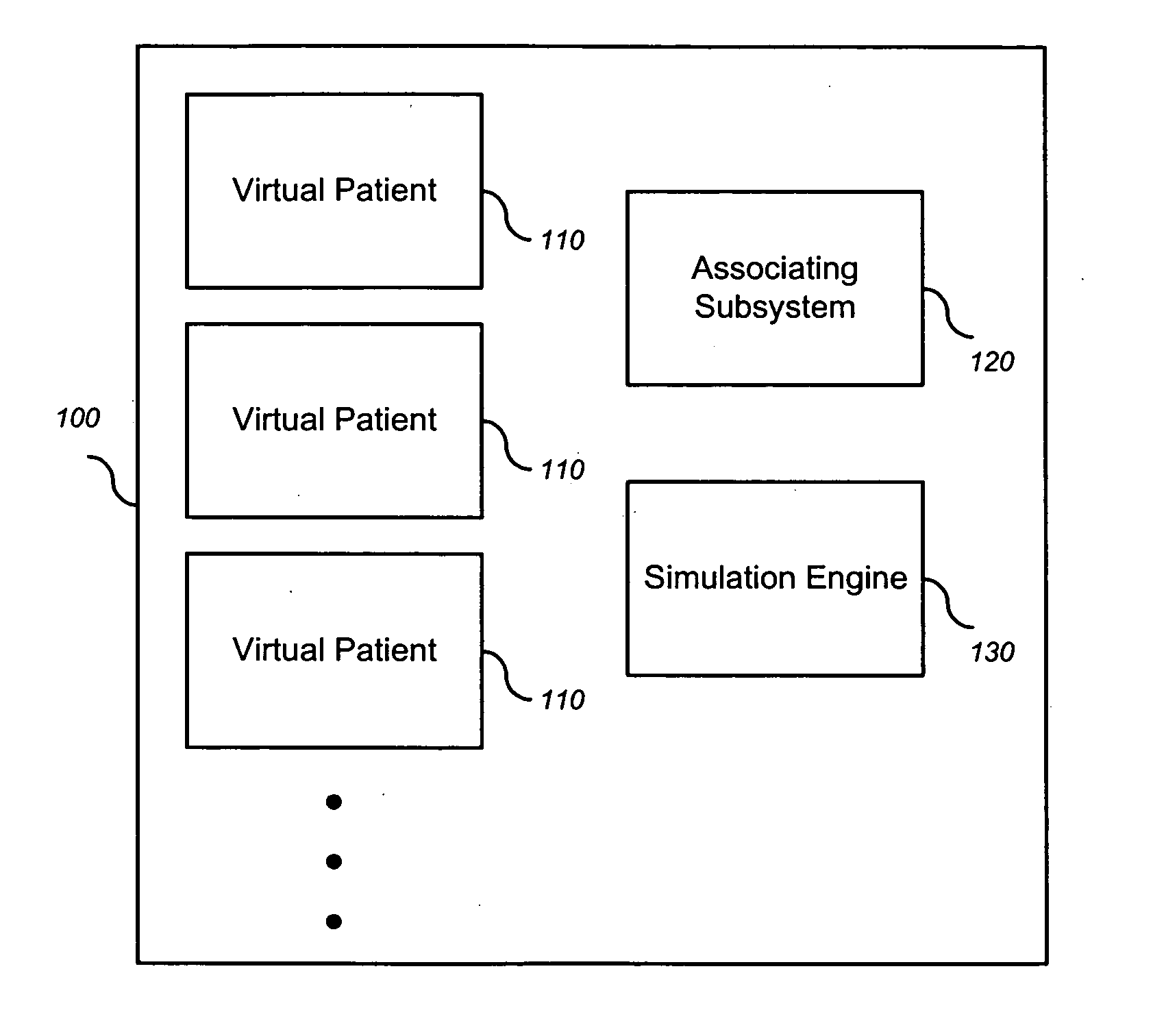 Simulating patient-specific outcomes