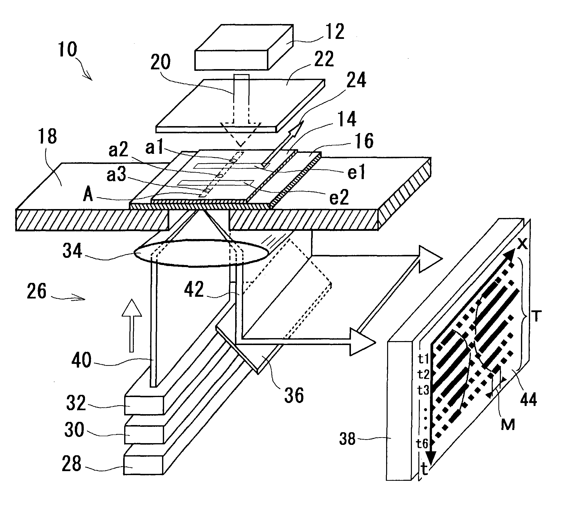 Method of in-situ monitoring of crystallization state