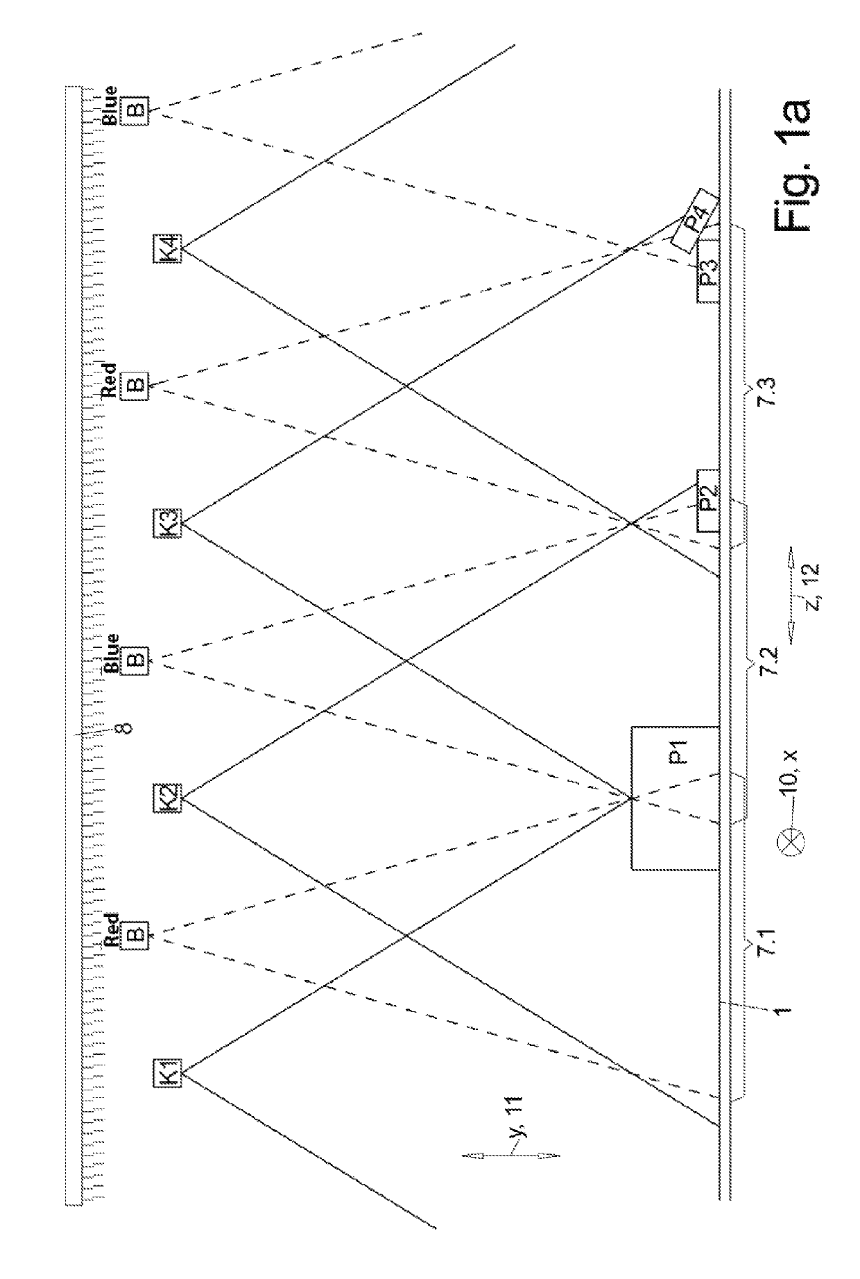 Method and scanner for touch free determination of a position and 3-dimensional shape of products on a running surface