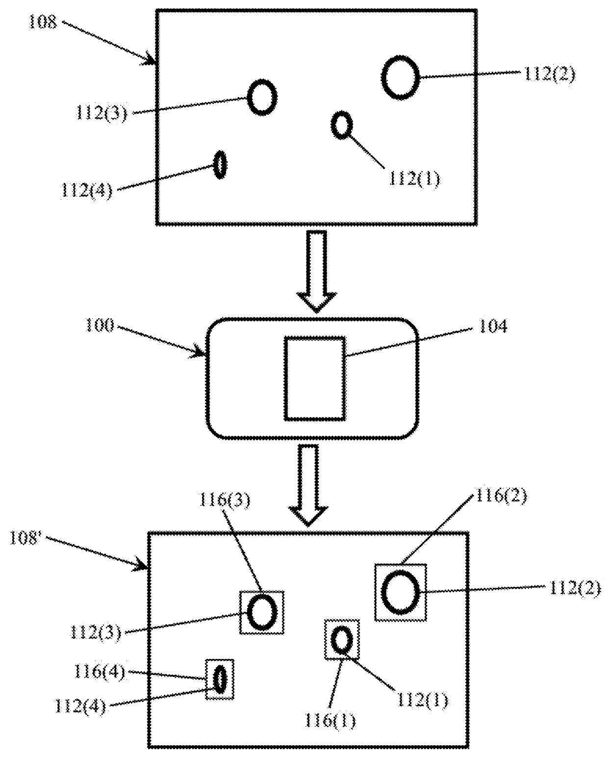 Methods and Software For Detecting Objects in Images Using a Multiscale Fast Region-Based Convolutional Neural Network