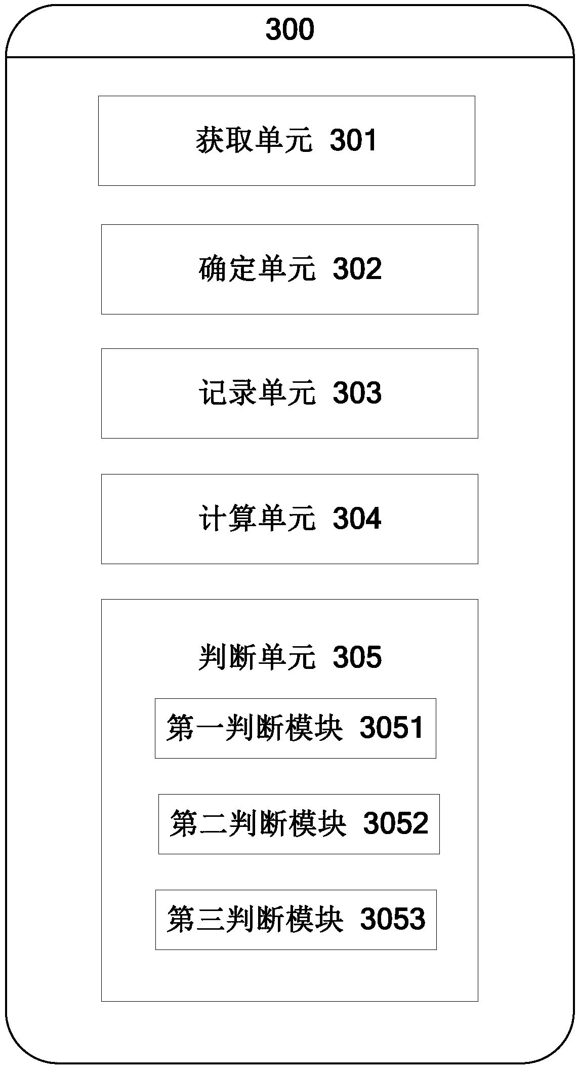 Method and system for control over speed of treadmill