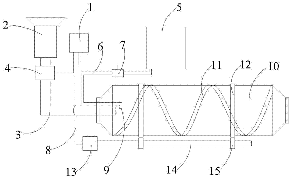 A kind of chromium additive for aluminum alloy