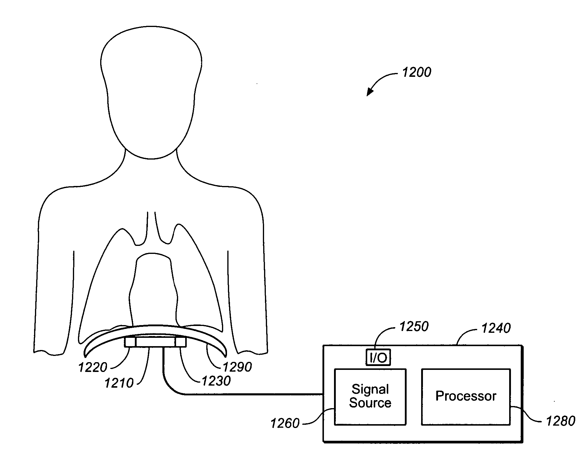 Breathing therapy device and method