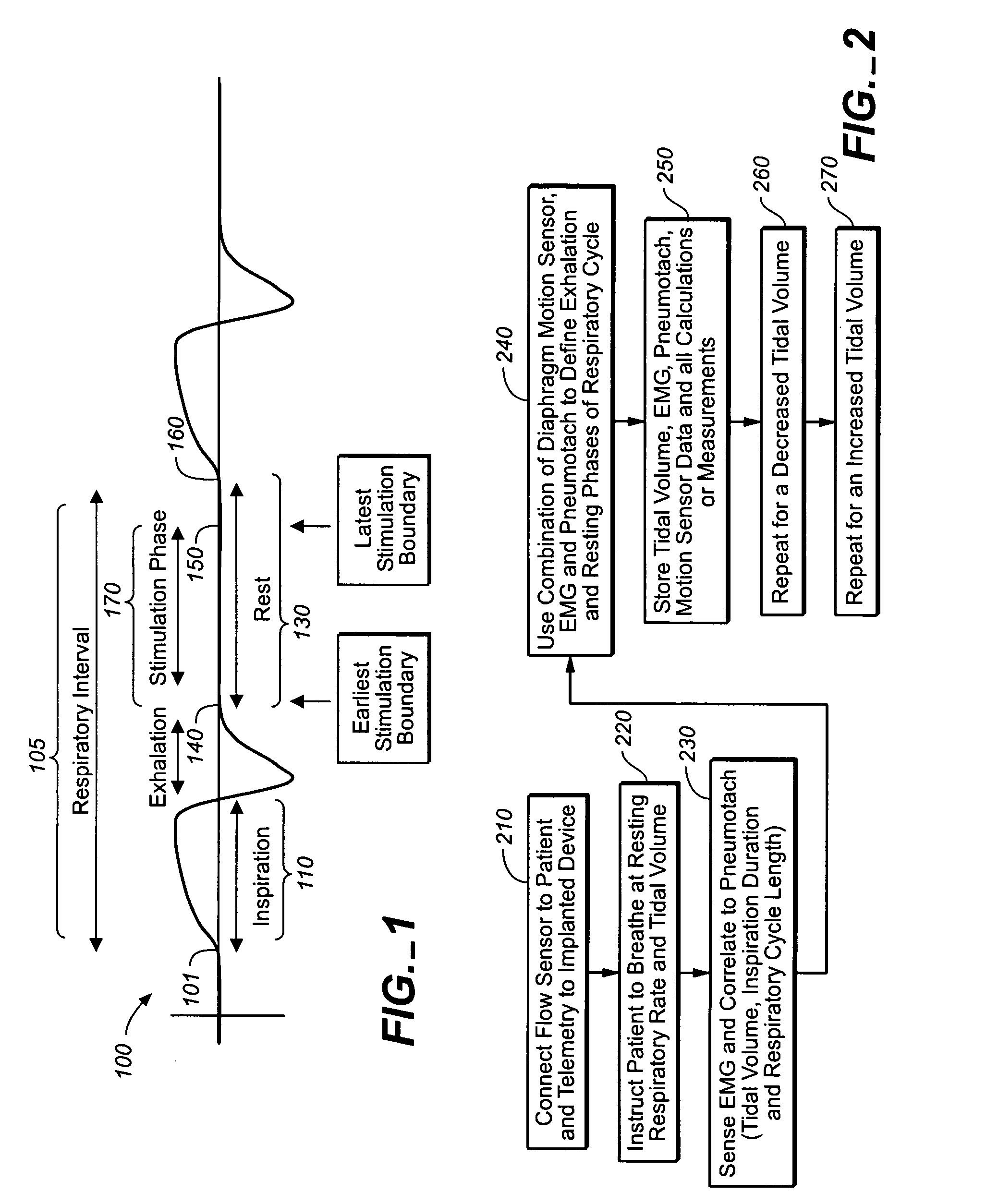 Breathing therapy device and method