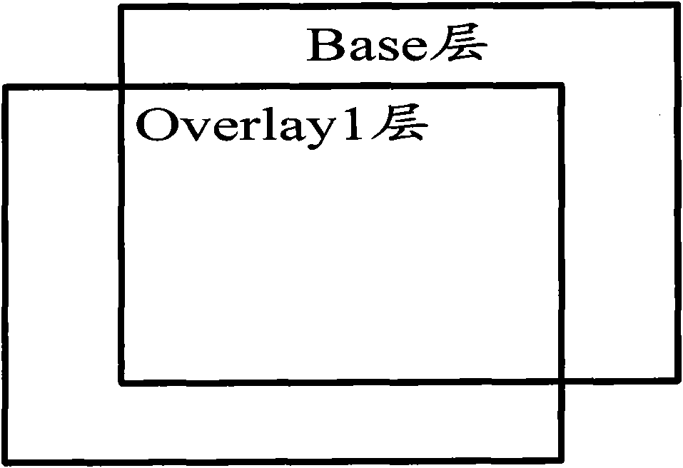 Method for pushing data in video customer service system, and video customer service system