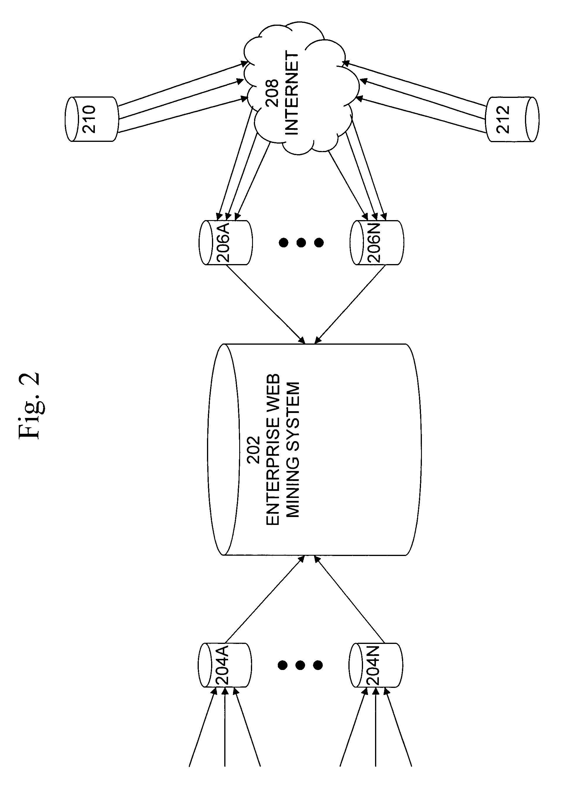 Enterprise web mining system and method