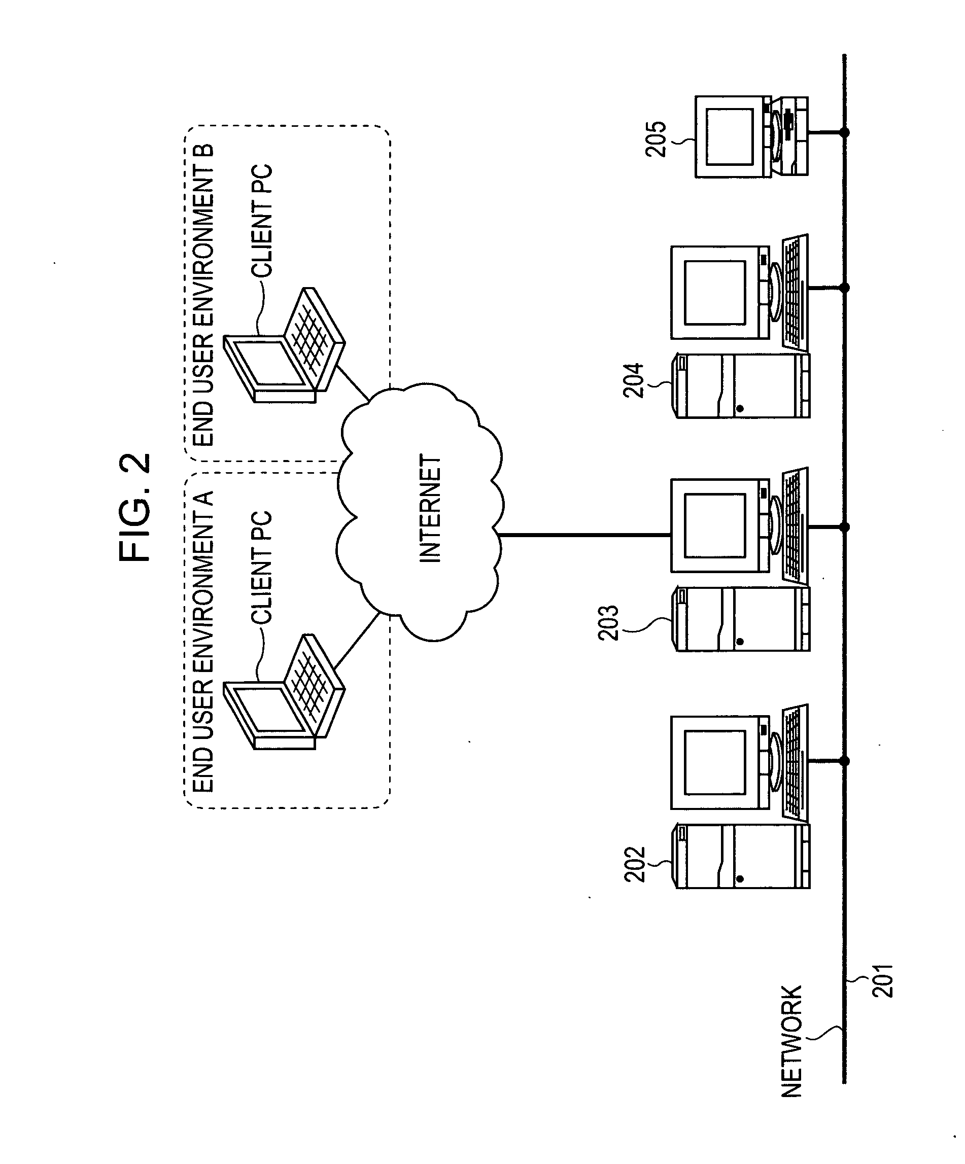 Information processing apparatus, process control method, and program thereof