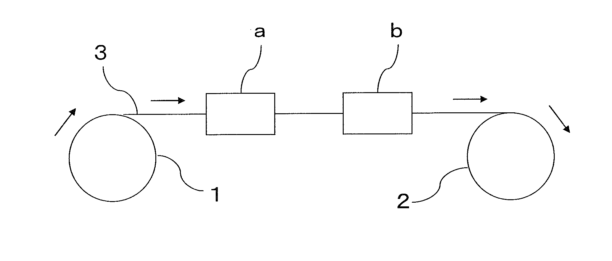 Gas barrier laminate, method for producing same, member for electronic devices, and electronic device