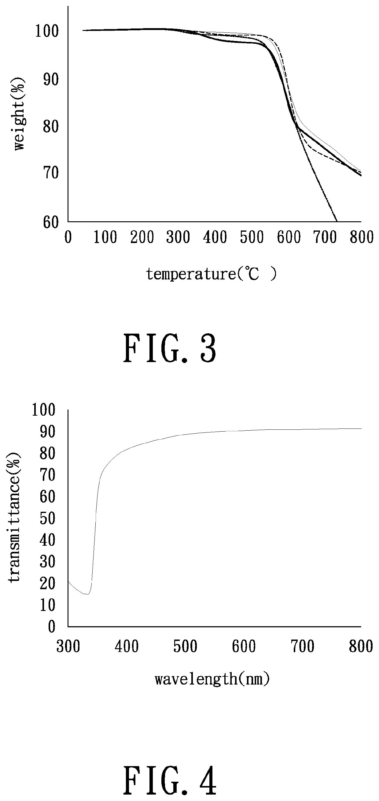 Wavelength-converting component, projection apparatus and manufacturing method of the wavelength-converting component