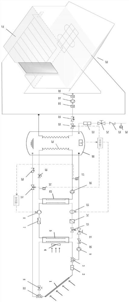 Solar energy and low-temperature air source heat pump assisted phase change heat storage and supply system and method