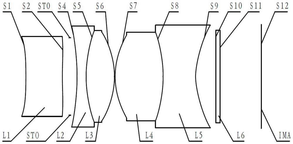 Optical lens and electronic equipment