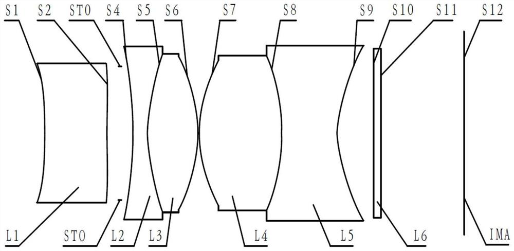 Optical lens and electronic equipment