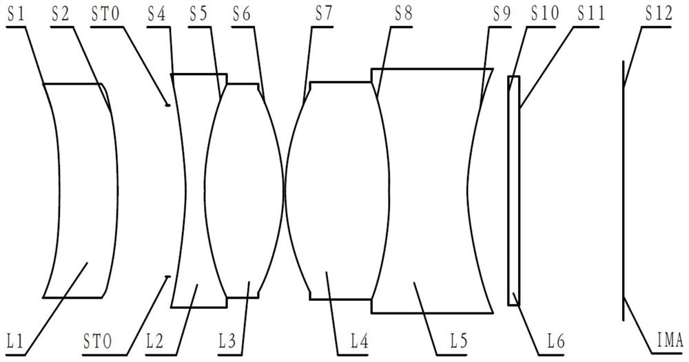 Optical lens and electronic equipment