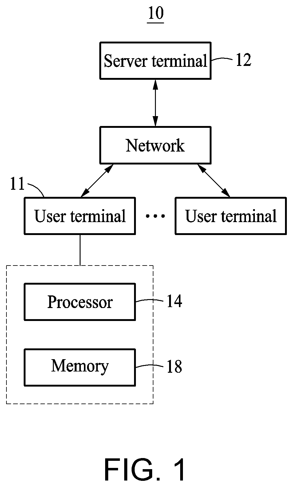 Encoding and decoding apparatuses including cnn-based in-loop filter