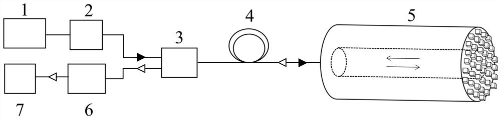 Seawater temperature and salinity sensor, measurement system and method based on double guided mode resonance effect