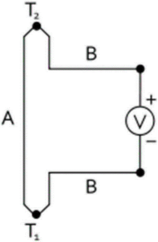 Heat dissipation apparatus and electronic device