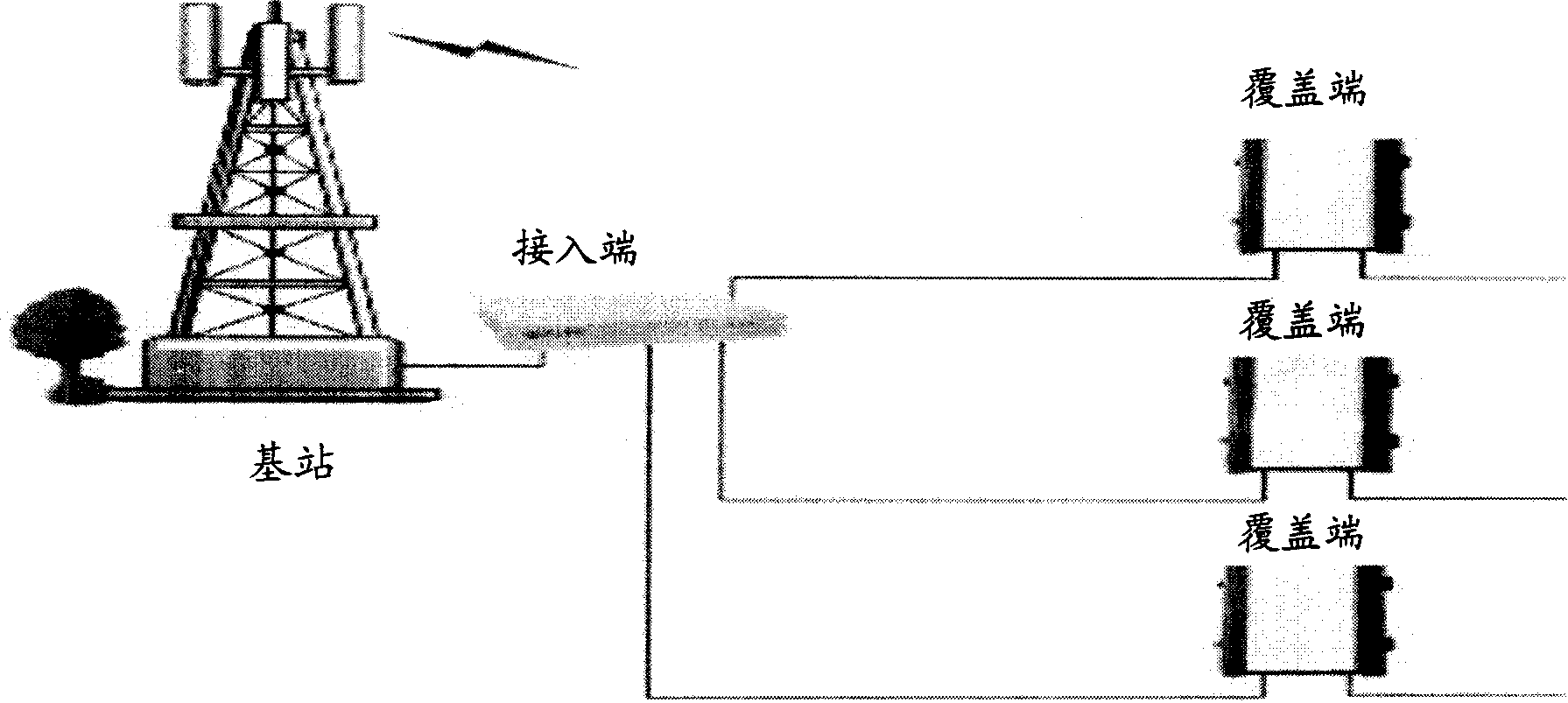 Optical fiber repeater, time delay measurement method, device thereof, and compensation method, system