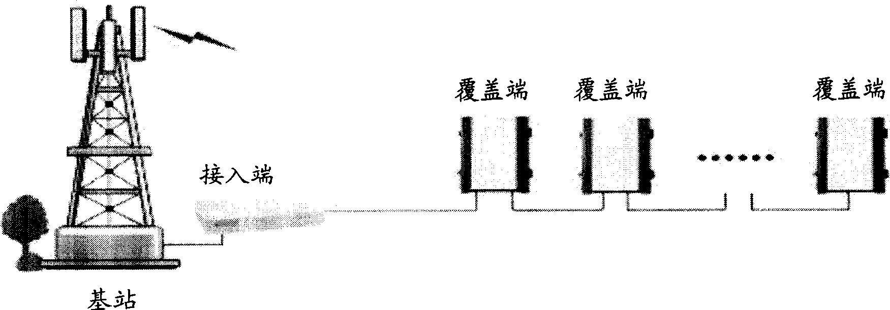 Optical fiber repeater, time delay measurement method, device thereof, and compensation method, system