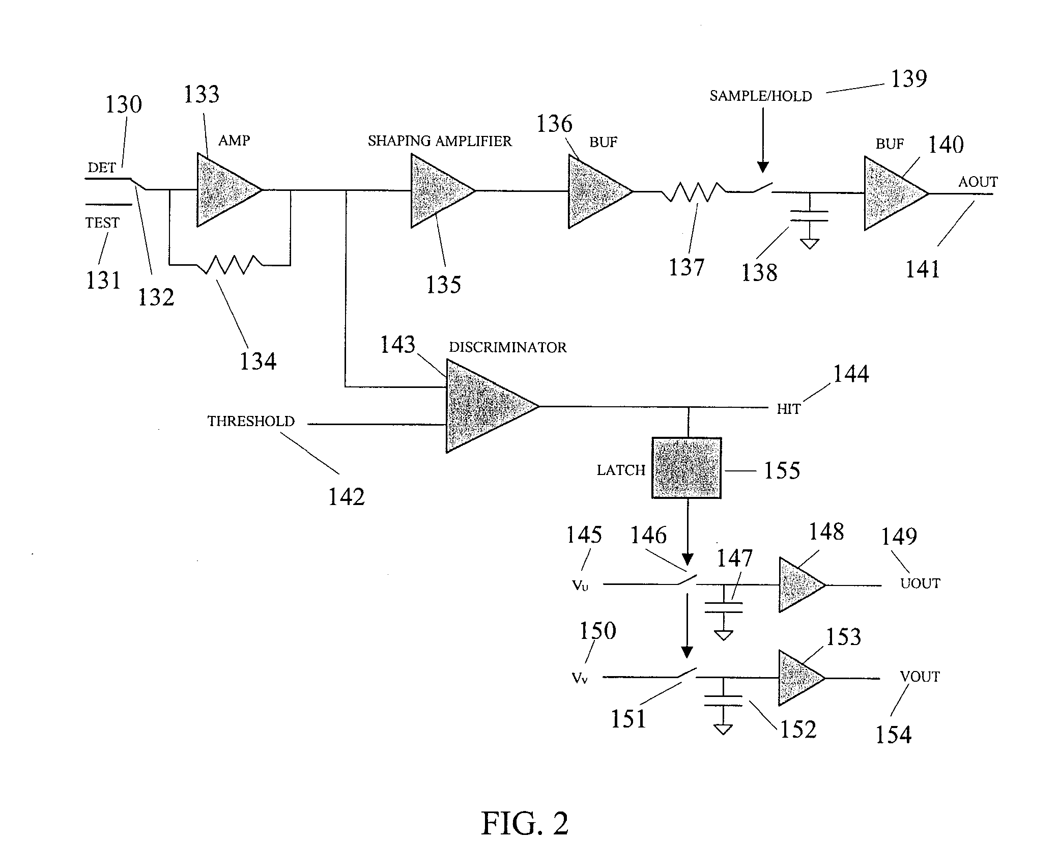 X-Ray and Gamma Ray Detector Readout Sytem