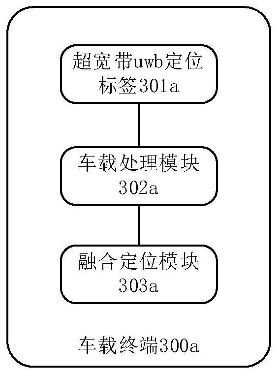 Indoor vehicle navigation method, vehicle-mounted terminal, field end server and system