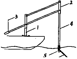 Bionic fishtail oar