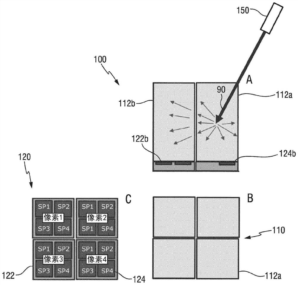 Sub-pixel temporal skew correction for positron emission tomography (PET)