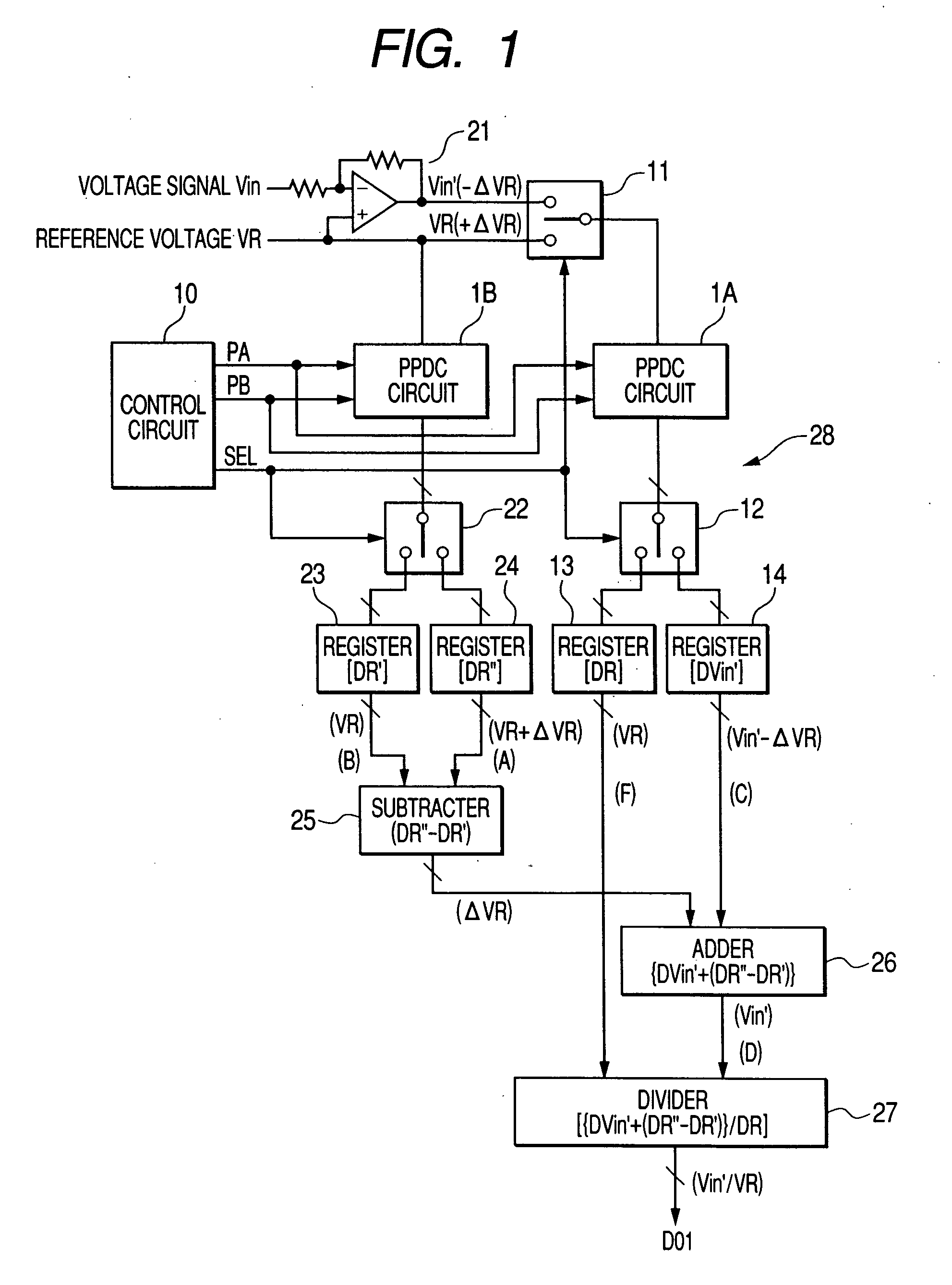 Analog-to-digital converter and method of analog-to-digital conversion