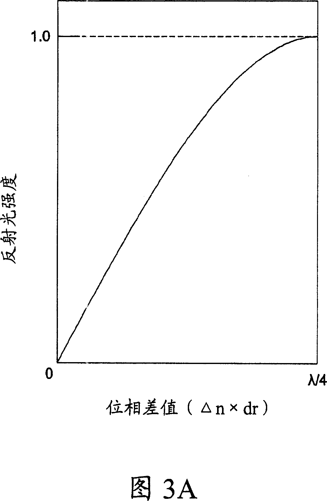 Semi-transparent liquid crystal display device