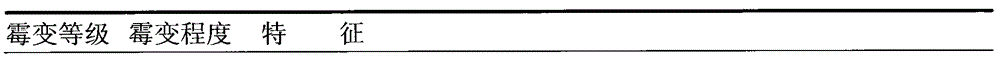 High-nutritive value alfalfa and preparation method thereof