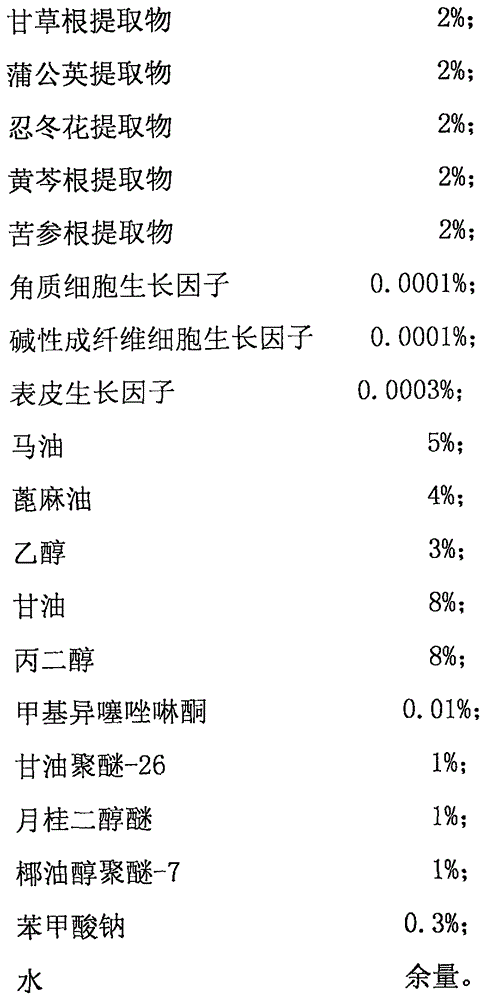 Anti-acne and restoration solution and preparation method thereof