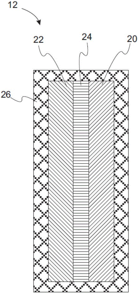 Thermal propagation mitigation for HV battery modules