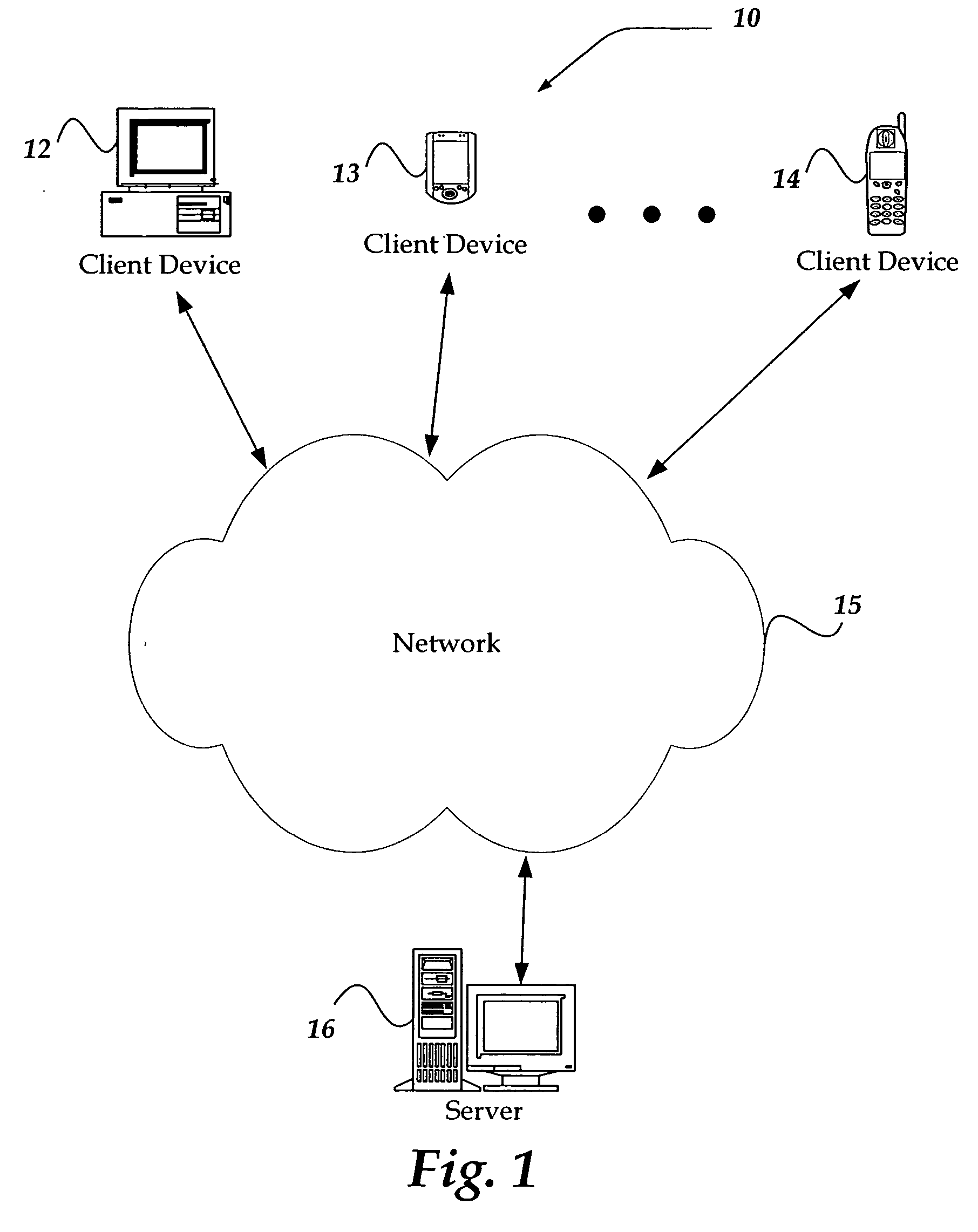 Shortcut for establishing a communication channel with a remote device over a network