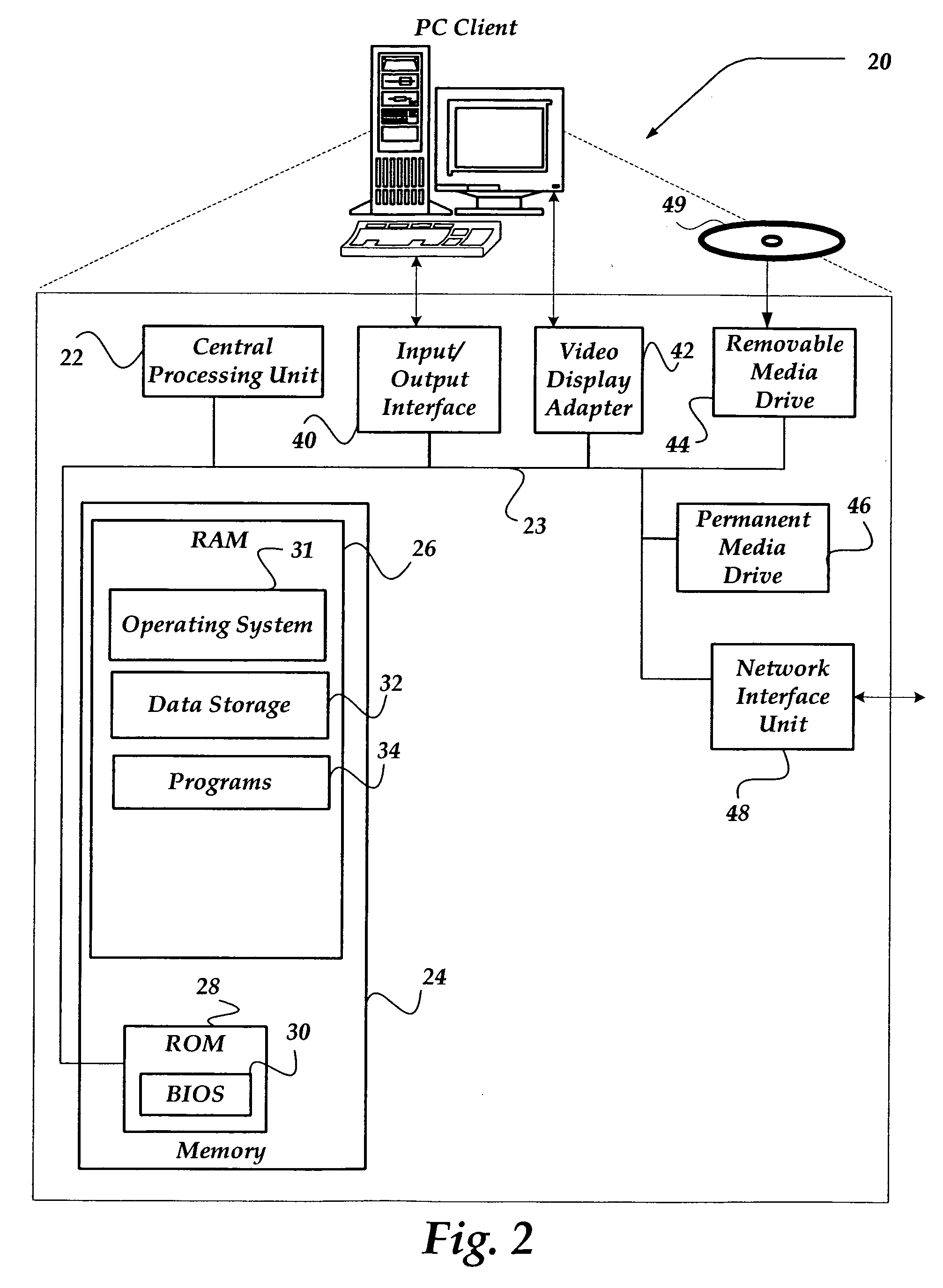 Shortcut for establishing a communication channel with a remote device over a network