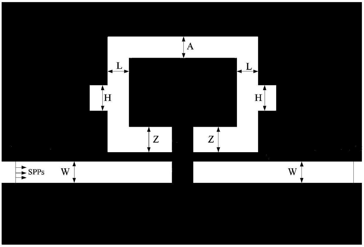 Multi-transmission peak plasma filter based on MIM waveguide coupling cavity structure