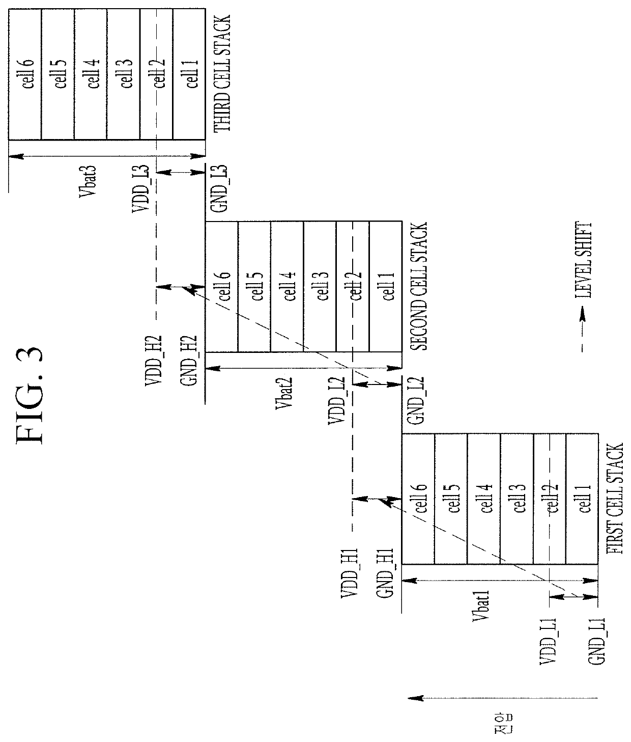 Voltage detection integrated circuit and battery management system including same