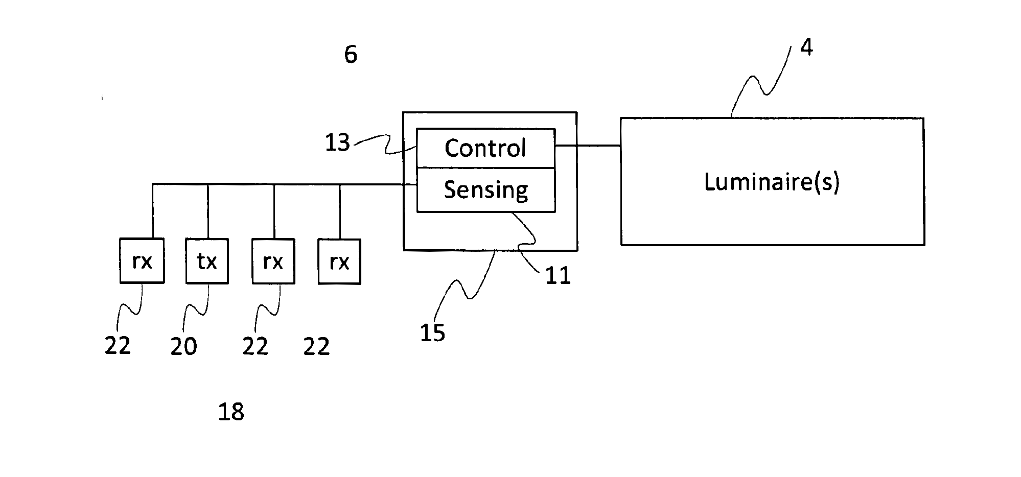 Mitigating disturbance in sensing