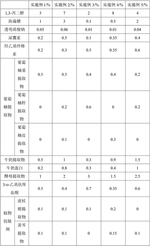 Skin refreshing and nourishing mask and preparation method thereof