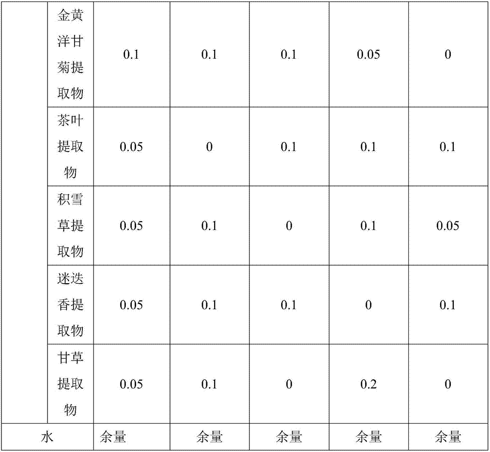 Skin refreshing and nourishing mask and preparation method thereof