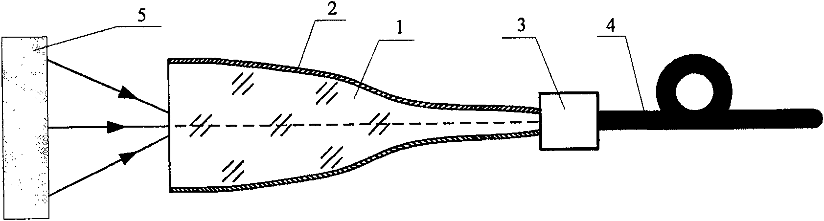 Optical coupling solid optical taper