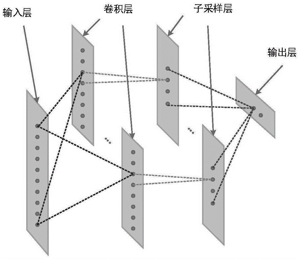 System and method for reducing VOIP (voice over internet protocol) communication resource overhead