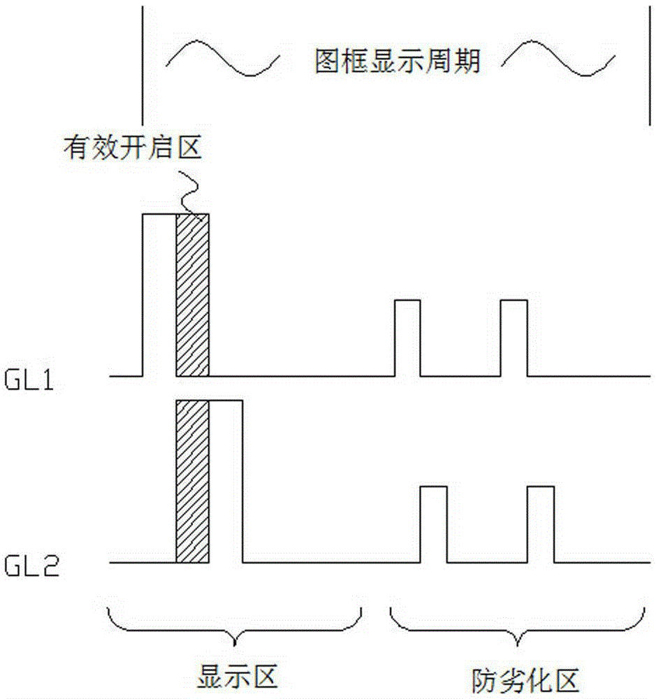 Pixel driving circuit, array substrate and liquid crystal display device