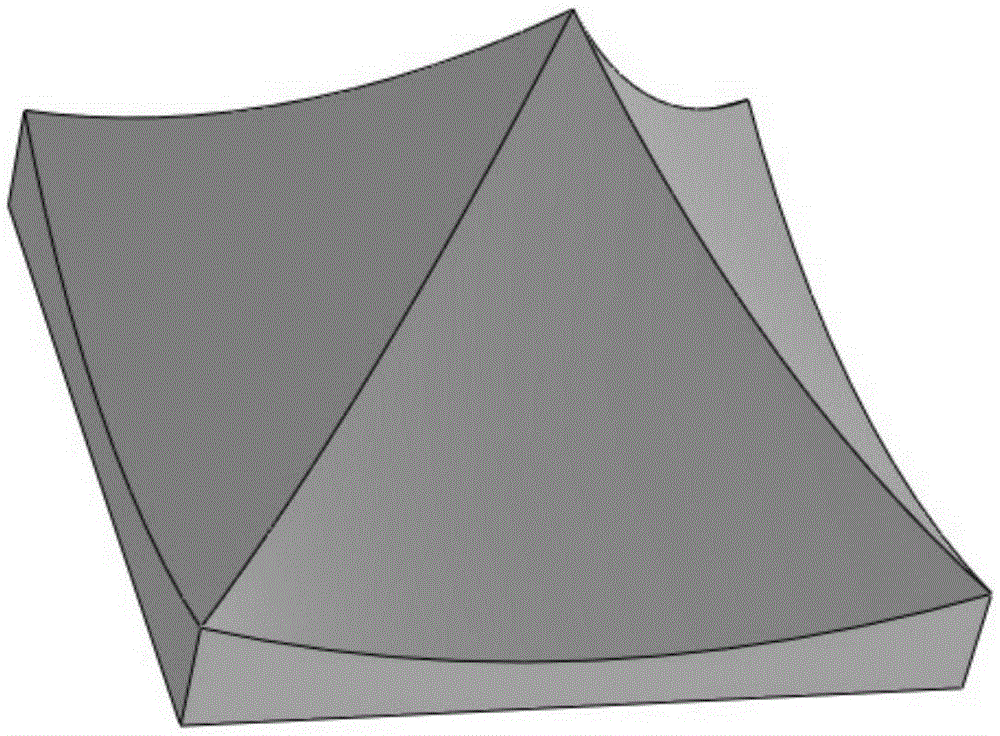 A multi-led combined broadband light source device based on polygonal reflection cones