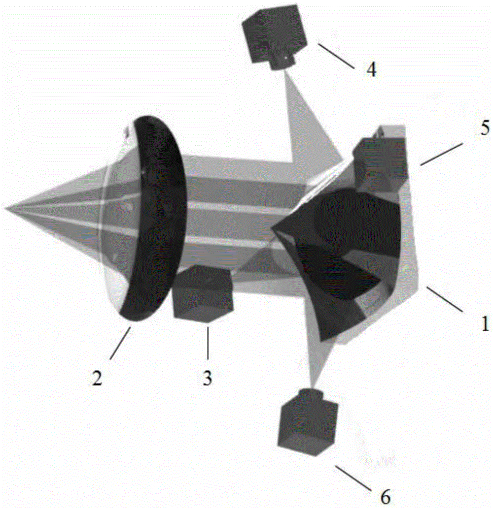 A multi-led combined broadband light source device based on polygonal reflection cones