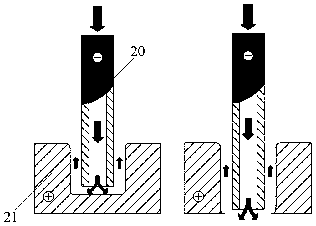 Conical electrolyte groove and micro electrolytic wire cutting and piercing processing method