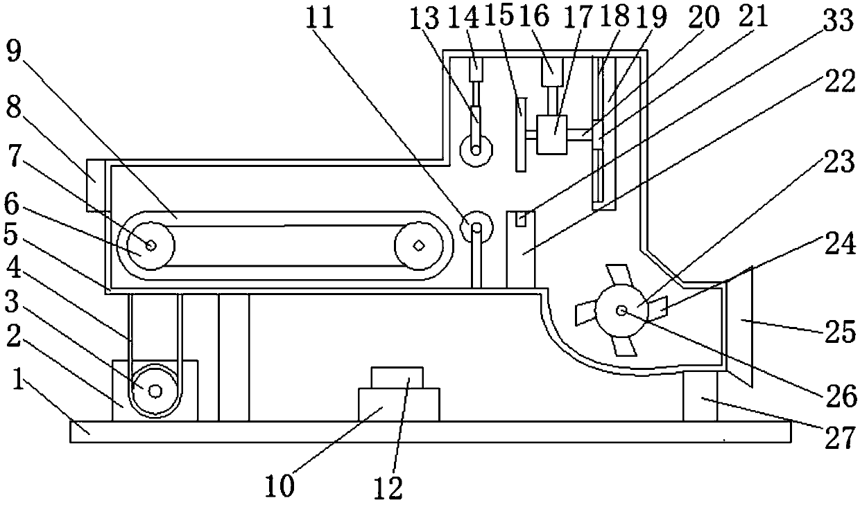 Full automatic fodder chopping device